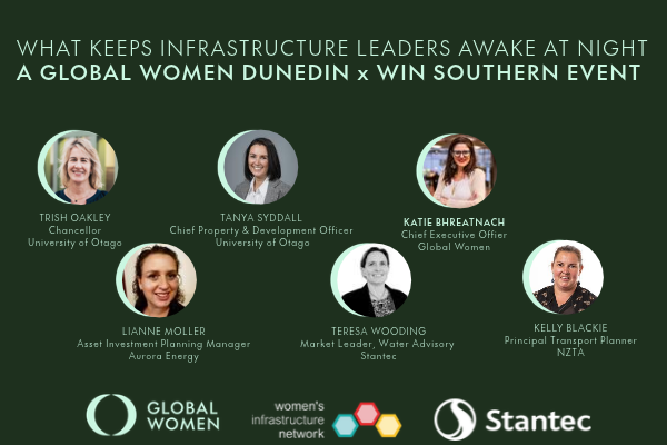 WIN Southern GW Dunedin event What keeps infra leaders up at night Web event thumbnail (2)