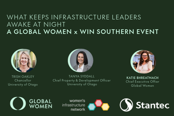 WIN Southern GW Dunedin event What keeps infra leaders up at night Web event thumbnail